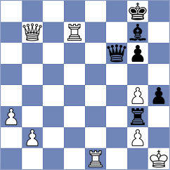 Giri - Praggnanandhaa (Prague CZE, 2025)