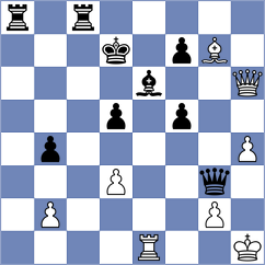 Borawski - Wachinger (chess.com INT, 2022)