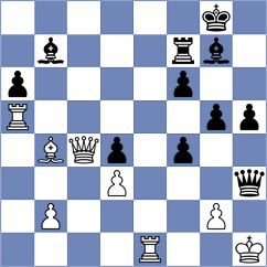 Obrien - Wirig (chess.com INT, 2022)