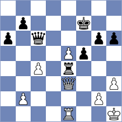 Fachri - Wolter (Neumuenster, 2003)
