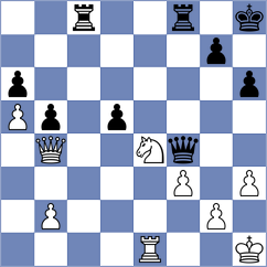 Lopez Rayo - Shimanov (chess.com INT, 2025)