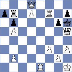 Borosova - Bukovec (Gaziantep, 2008)