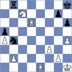 Womacka - Hamblok (chess.com INT, 2024)