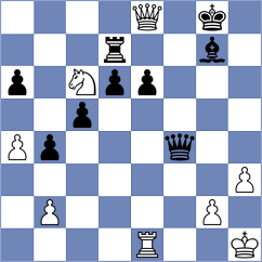 Perea - Rensch (ICC INT, 2008)