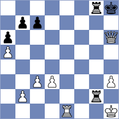 Buchenau - Feliz (chess.com INT, 2023)