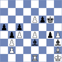 Viana - Panda (chess.com INT, 2024)