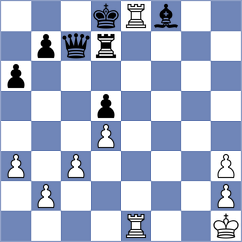 Ivanova - Valle Luis (chess.com INT, 2024)