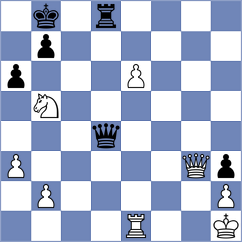 Dias - Cabarkapa (chess.com INT, 2024)