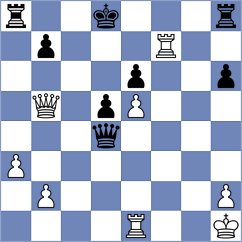 Martin Fuentes - Garrido (chess.com INT, 2024)