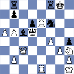 Vantika - Sjugirov (Chess.com INT, 2021)