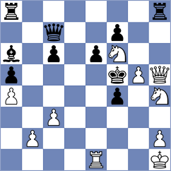 Bolat - Petrosian (chess.com INT, 2024)