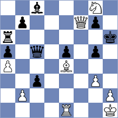 Aliyev - Yoo (chess.com INT, 2025)