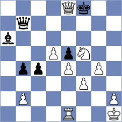 De Haro - Schwab (Campinas, 1989)