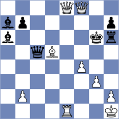 Harshavardhan - Portal Ramos (chess.com INT, 2024)