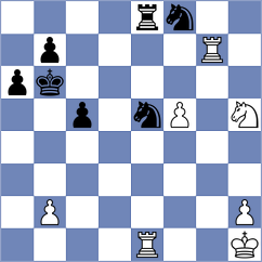Ordunez Echarte - Silva Martinez Del Canizo (Havana CUB, 2024)