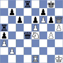 Lyutsinger - Ruiz Aguilar (chess.com INT, 2025)