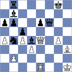 Panda - Milanovic (Chess.com INT, 2018)