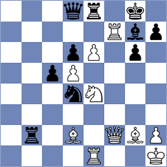 Arabidze - Xu (chess.com INT, 2024)