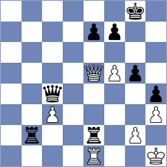 Guzman Lozano - Efimenko (chess.com INT, 2024)