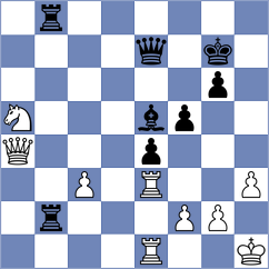 Willow - Escalona Landi (chess.com INT, 2022)