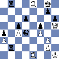 Kostic - Ribac (Nis, 1993)