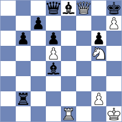 Safari - Karimnejad (Chess.com INT, 2021)