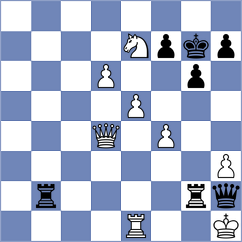 Zvereva - Isha (Chess.com INT, 2020)