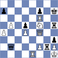 Saric - Milosavljevic (Omis, 2003)