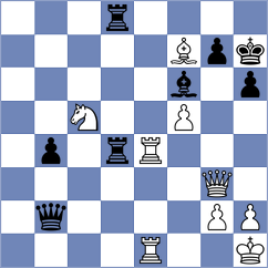 Izbinski - Denderski (Ustron, 2001)