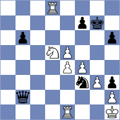Poddubnyi - Safin Safarullakhan (chess.com INT, 2025)