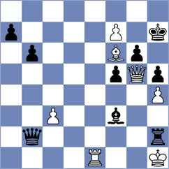 Borodavkin - Rengifo Blancas (chess.com INT, 2025)