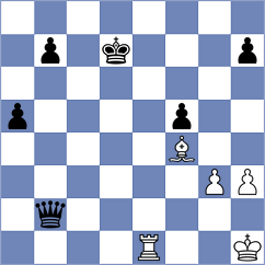 Ehlvest - Mbonu (chess.com INT, 2023)