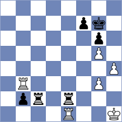 Duncan - Milman (Philadelphia, 2003)