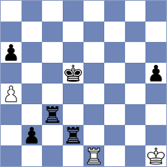 Tabatabaei - Premnath (Chess.com INT, 2019)