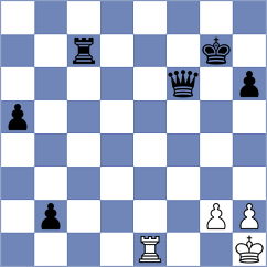 De Arruda - Bilan (chess.com INT, 2023)