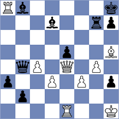 MetaPhy - Kjaergaard (Playchess.com INT, 2006)