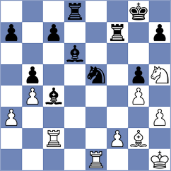 Lie - Bortnyk (chess.com INT, 2025)