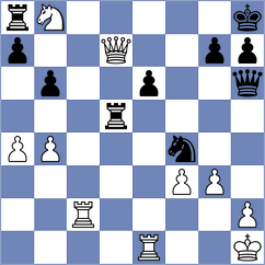 Braga - Perez (Las Palmas, 1991)
