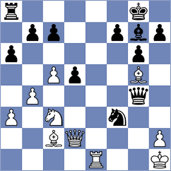 Rabin - Chyzy (chess.com INT, 2025)
