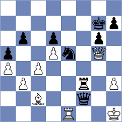 Huseynova - Kocharin (chess.com INT, 2025)
