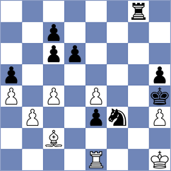 Panuganti - Gukesh (Chess.com INT, 2020)