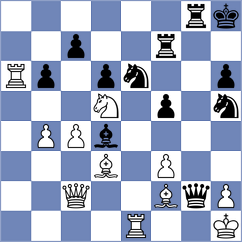 Levin - Rios Escobar (chess.com INT, 2022)