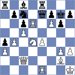 Holinka - Rubio (chess.com INT, 2025)