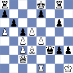 Lu - Garcia Martin (New York USA, 2024)