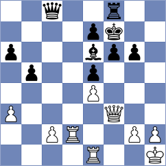 Buraczewski - Kuciapa (Rewal, 2008)