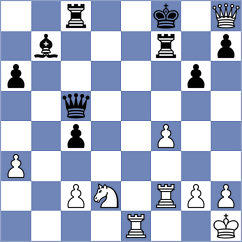 Wang - Farkas (Windsor, 2016)