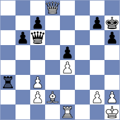 Joslin - Mullaparthi (Lichess.org INT, 2021)