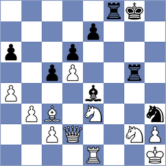 Xie - Pavlidou (chess.com INT, 2025)