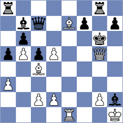 Komissarov - Aksu (chess.com INT, 2022)