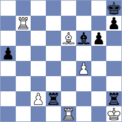Villalba - Xu (chess.com INT, 2023)